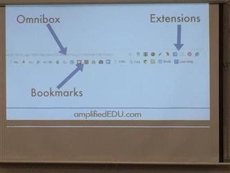 A presentation on the wall that says Omnibox, Bookmarks, Extensions