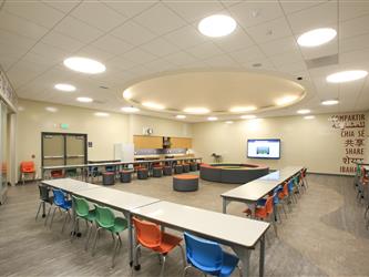 Flexible Instructional Space