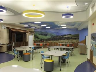 The Brooktree Elementary School Flexible Instructional Space